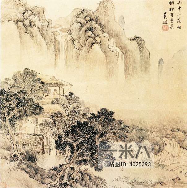 Chinese Style Painting